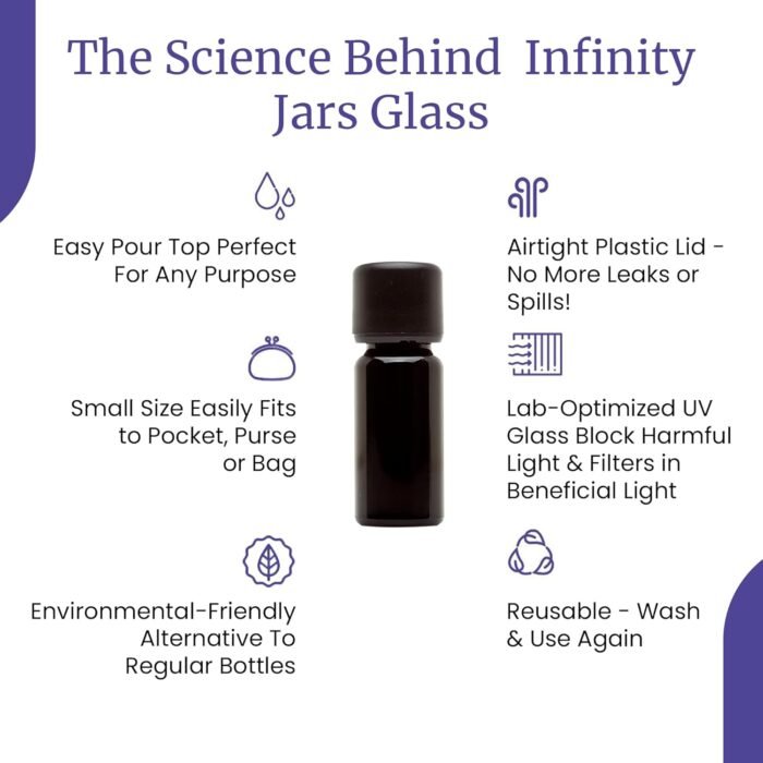 Infinity Jars Black Ultraviolet Glass Ea - Image 6