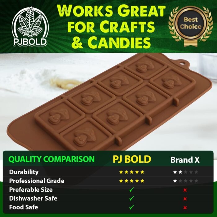 Mushroom Candy Bar Silicone Mold - Image 5