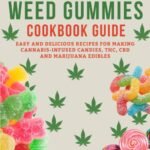 The Weed Gummies Cookbook Guide: Easy an