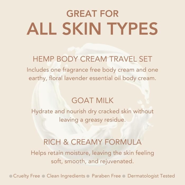Dionis Goat Milk Skincare Milk & Hemp Ha - Image 7