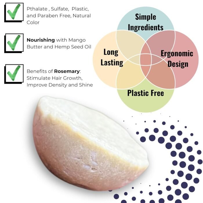 Nourishing Shampoo Bar, 3oz, with Hemp S - Image 4