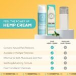 The Essential Co. Muscle and Joint Cream - Image 2