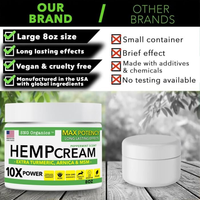 Super Natural Goods Hemp Cream (8oz) Hem - Image 4