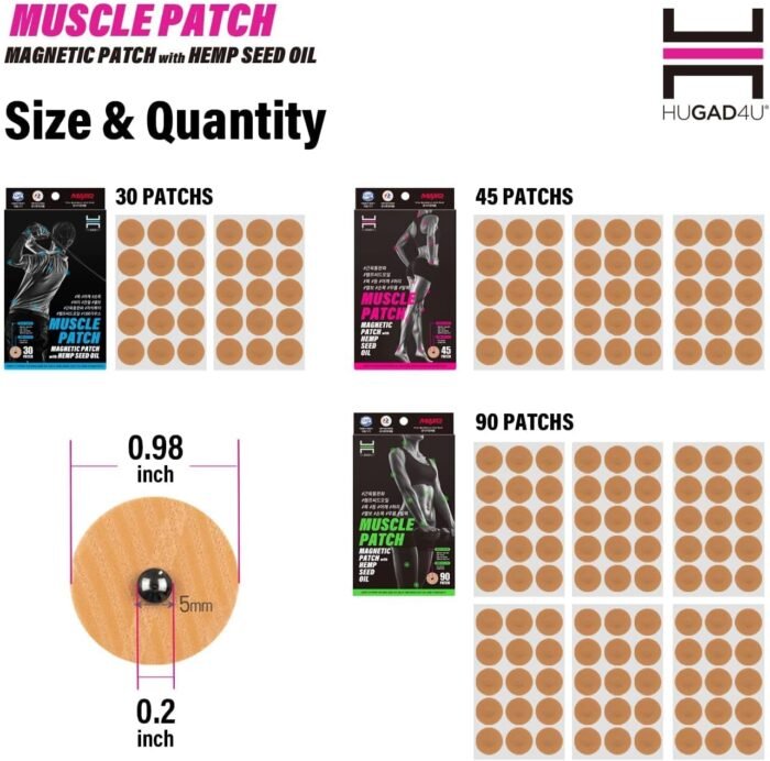 [45Pack] Muscle Magnetic Patch with Natu - Image 9