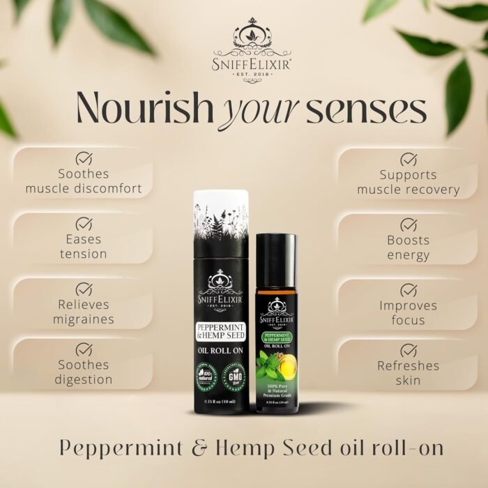 Peppermint Essential Oil Roll On with He - Image 2