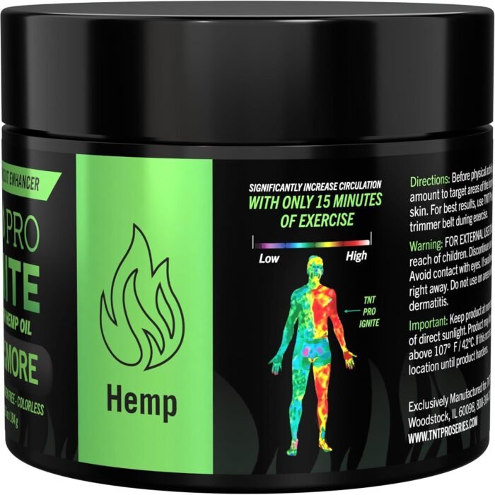 TNT Pro Ignite Sweat Gel Hot Cream- Natu - Image 4