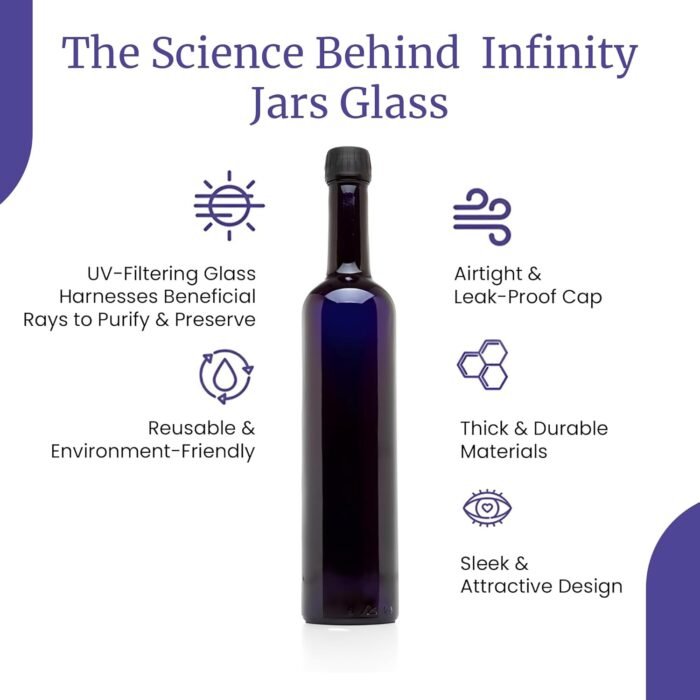 Infinity Jars Black Ultraviolet Long Nec - Image 6