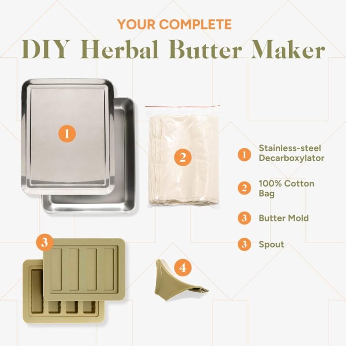 HomeCannaKit - All-Inclusive Herbal Infu - Image 2