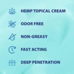 BLUE-EMU Ultra Hemp Arthritis Pain Relie - Image 6