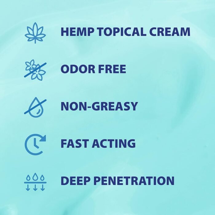 BLUE-EMU Ultra Hemp Arthritis Pain Relie - Image 6