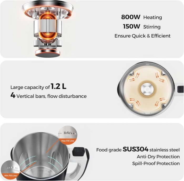2 IN 1 Decarboxylation and Infuser Machi - Image 5