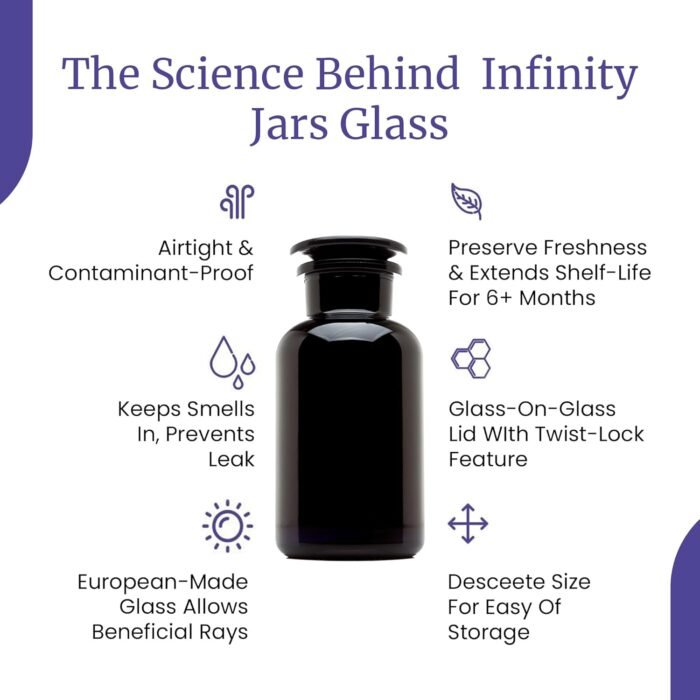 Infinity Jars 500 ml (17 Fl oz) Round Ja - Image 6