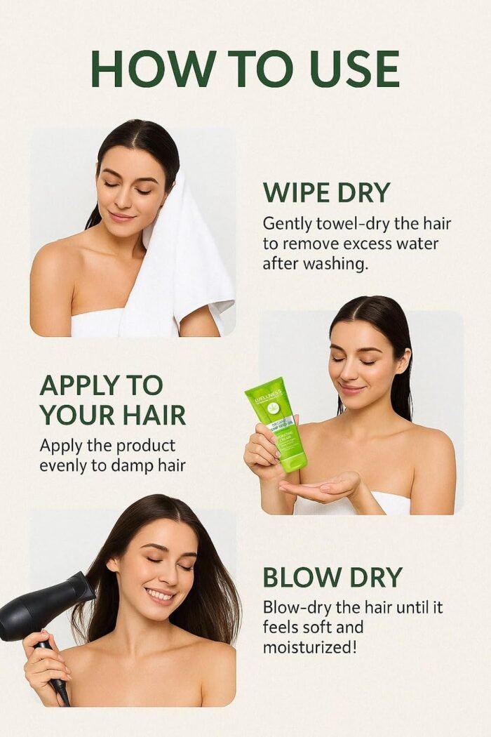 Wellness Premium Products Intensive Hydr - Image 5