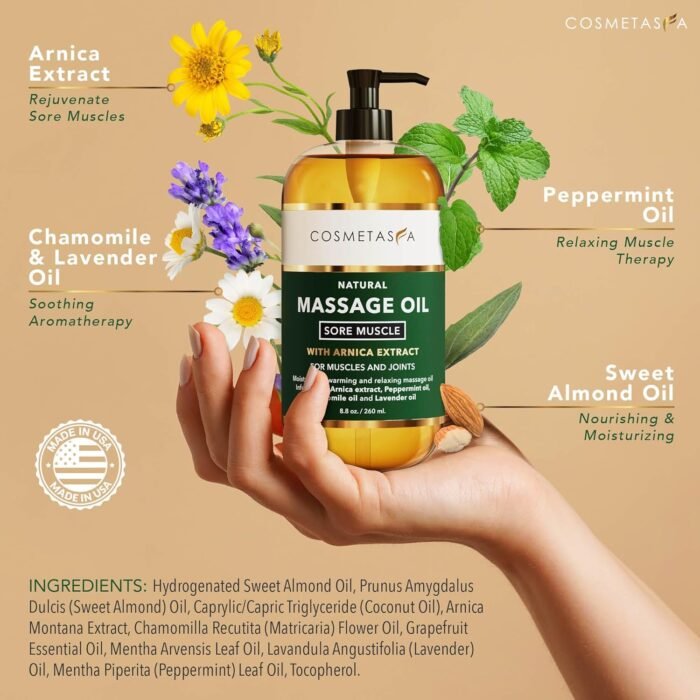 Cosmetasa Sore Muscle Massage Oil - 8.8 - Image 2