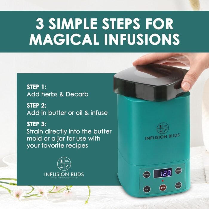 2-In-1 Decarboxylator & Infuser | Butter - Image 5