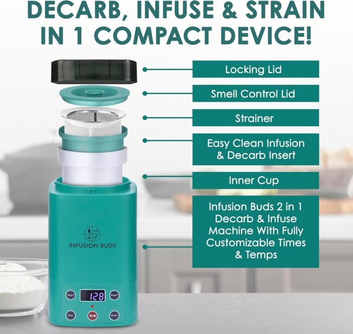2-In-1 Decarboxylator & Infuser | Butter - Image 2