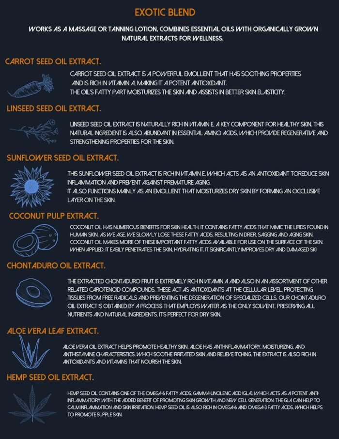 ENRICHING DEEP TANNING OIL, Tanning, Mas - Image 7