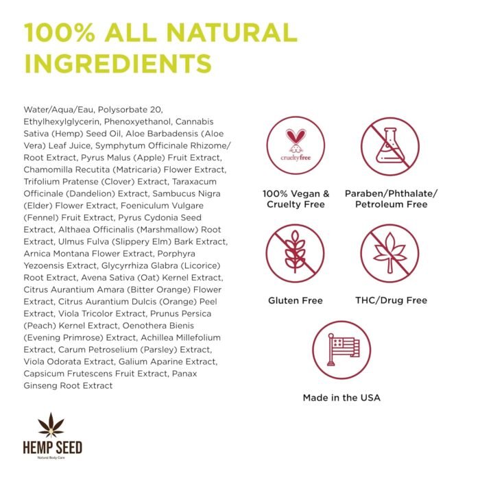 Hemp Seed Body Mist - 8 fl oz - Moisturi - Image 5