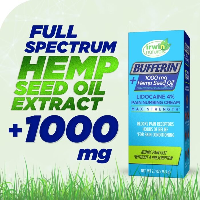 Bufferin Lidocaine 4% Numbing Cream with - Image 4