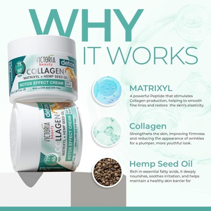 Skin Care Detox Day and NightFace Cream - Image 3