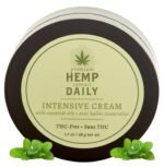 Intensive Cream - Muscle, Knee, Back, Jo
