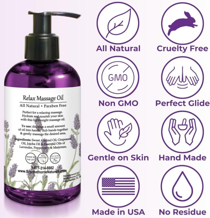 Relax Therapeutic Body Massage Oil - wit - Image 6