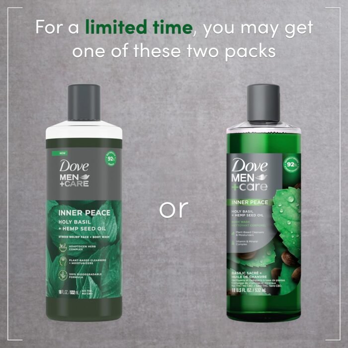 Dove Men+Care Body Wash Holy Basil + Hem - Image 3