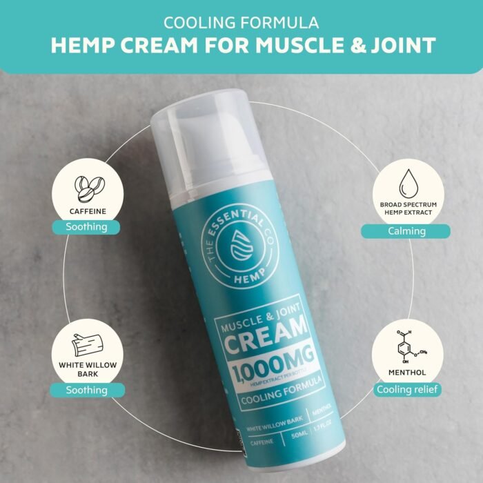 The Essential Co. Muscle and Joint Cream - Image 6