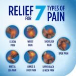 Bufferin Hemp Seed Oil Pain Relief Cream - Image 2
