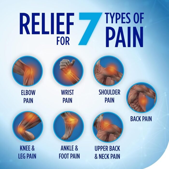 Bufferin Hemp Seed Oil Pain Relief Cream - Image 2