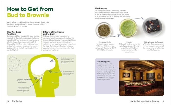 Marijuana Edibles: 40 Easy & Delicious C - Image 3
