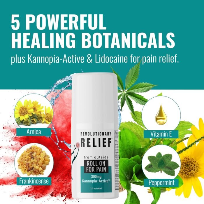 Instant Pain Relief Roll-On with 4% Lido - Image 2