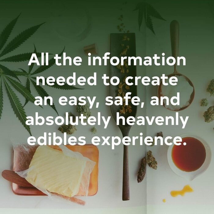 Edibles: Small Bites for the Modern Cann - Image 4