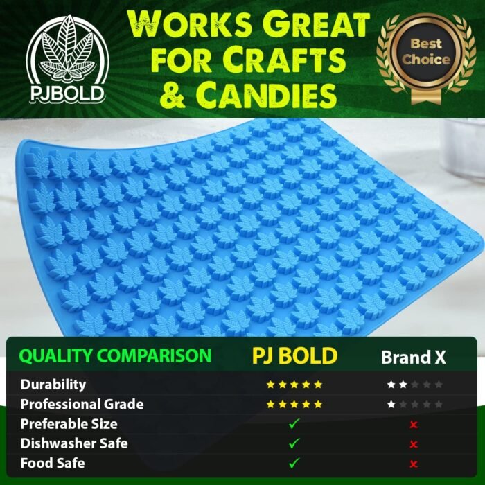 Marijuana Leaf Silicone Candy Mold - Hal - Image 5
