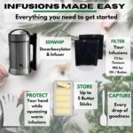 Decarboxylator and Butter Maker Machine, - Image 2