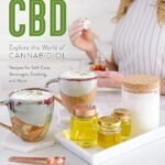 The Ultimate Guide to CBD: Explore the W