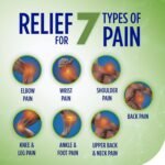 Bufferin Lidocaine 4% Numbing Cream with - Image 2