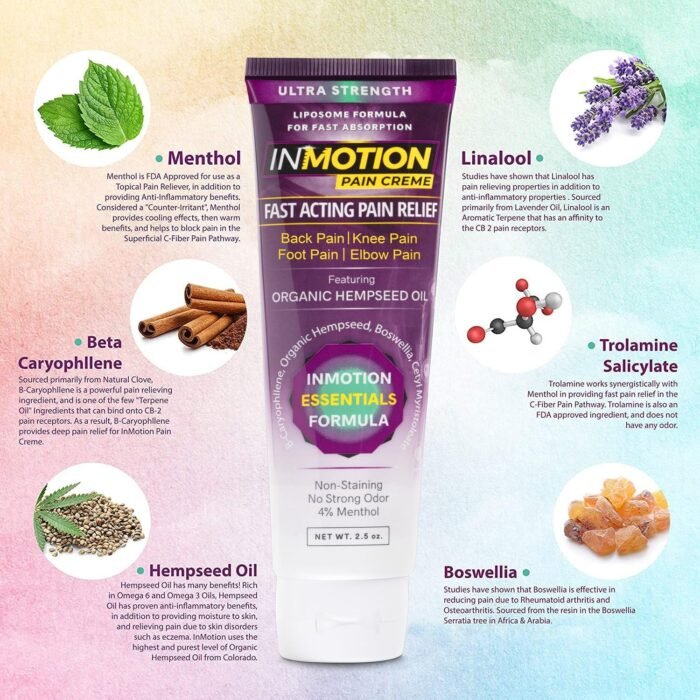Cream for Pain Relief - Ultra Strength H - Image 3