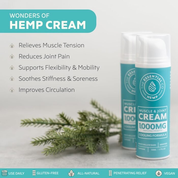 The Essential Co. Muscle and Joint Cream - Image 3