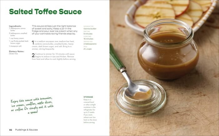 Marijuana Edibles: 40 Easy & Delicious C - Image 7