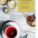 Cannabis and CBD for Health and Wellness