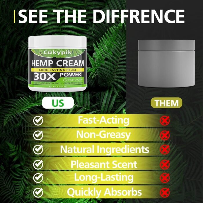 Hemp Cream Maximum Strength 8.5oz - Hemp - Image 7