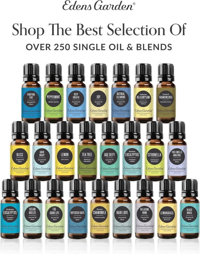 Edens Garden Cannabis Essential Oil- 100 - Image 7